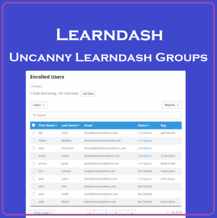 Uncanny Learndash Groups - Gpl theme
