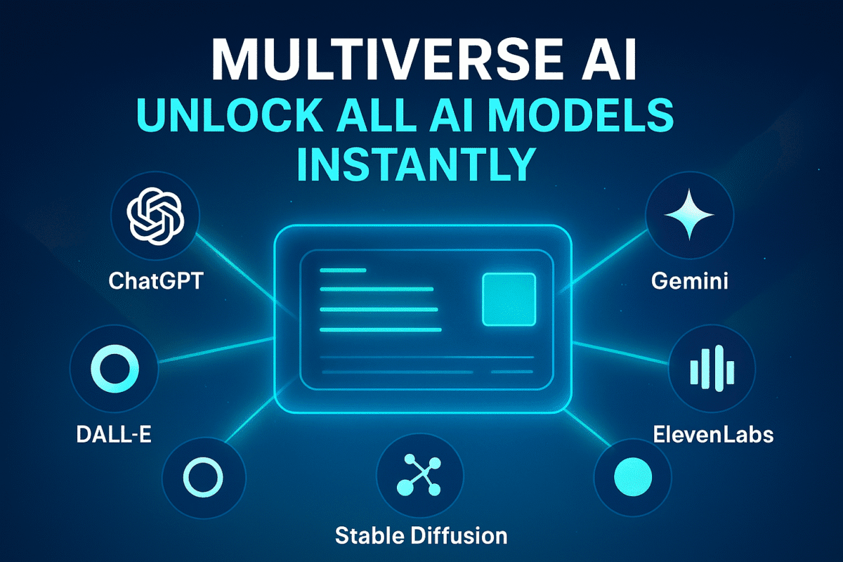 Multiverse AI dashboard showing access to GPT, Claude, Gemini, DALL·E, Stable Diffusion, ElevenLabs, and future AI upgrades, with lifetime unlimited usage for global users.