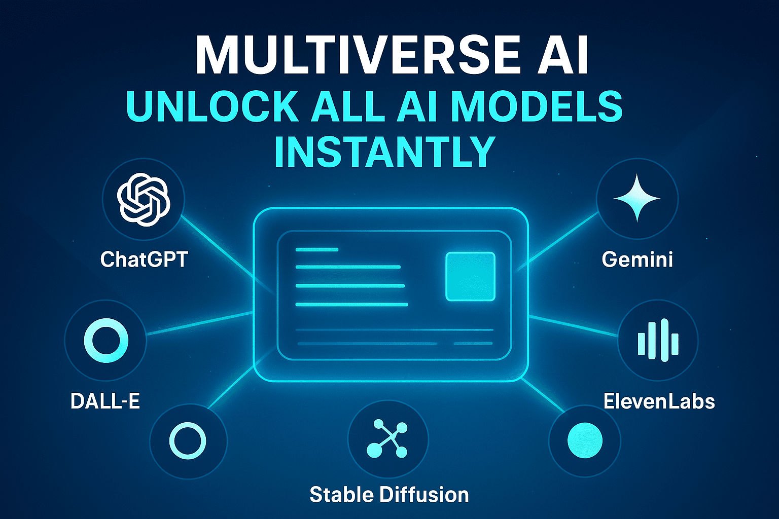 Multiverse AI dashboard showing access to GPT, Claude, Gemini, DALL·E, Stable Diffusion, ElevenLabs, and future AI upgrades, with lifetime unlimited usage for global users.